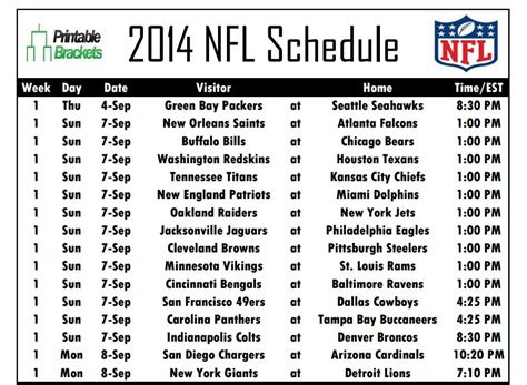 2014 nfl nfc standings|2014 nfl regular season schedule.